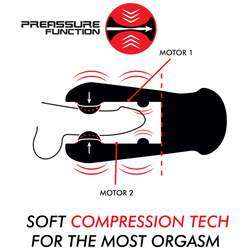 Masturbateur Jango – Jamyjob – Compression & vibration – Rechargeable
