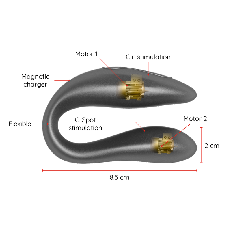 Stimulateur Lisboa – Oninder – Point G & Clitoris