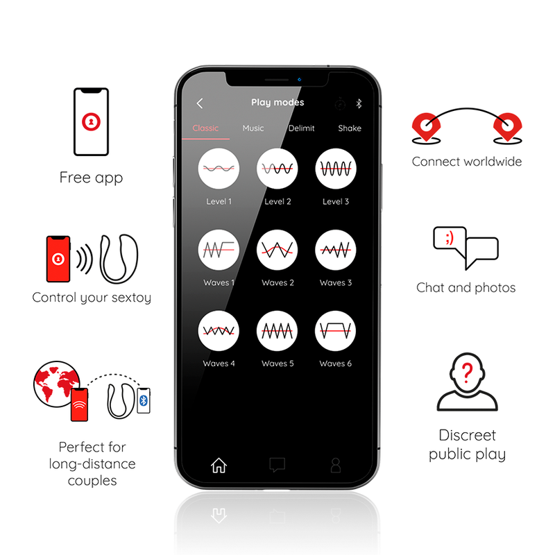 Œuf vibrant connecté Nairobi – Oninder