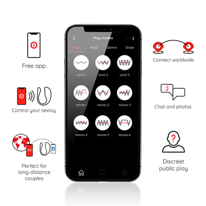 Œuf vibrant connecté Nairobi – Oninder